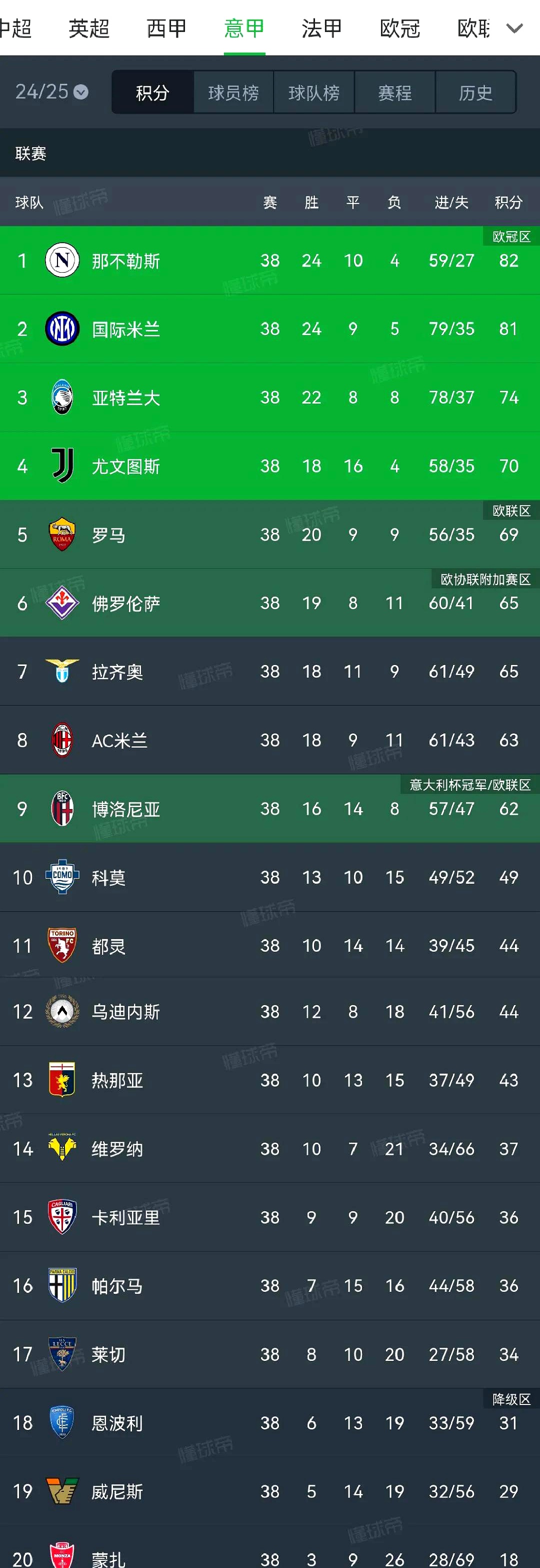 欧联赛程吃紧,斯图加特冲刺阶段完成体检,目标明确,资深球员宣示担当的简单介绍-玖鼎娱乐官网