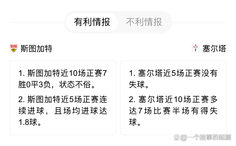 欧联赛程吃紧,斯图加特冲刺阶段完成体检,目标明确,资深球员宣示担当的简单介绍-玖鼎娱乐官网