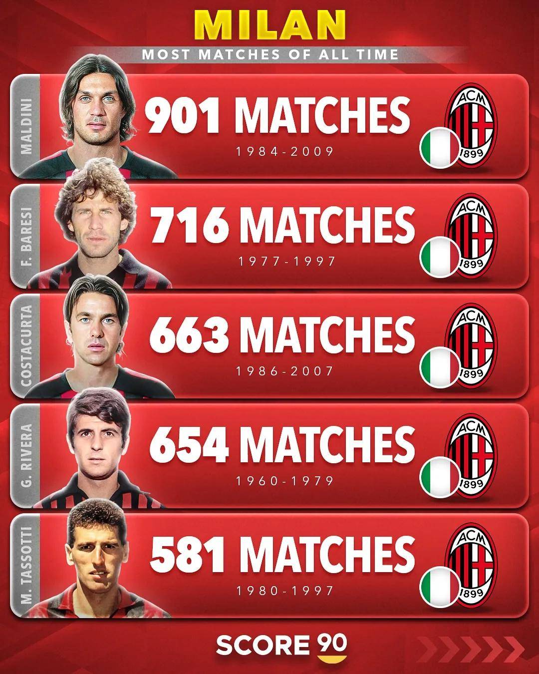 关于意甲加时末段走向成谜;新奥尔良鹈鹕防线松动;赛场秩序良好;高层口径保持一致的信息-玖鼎平台