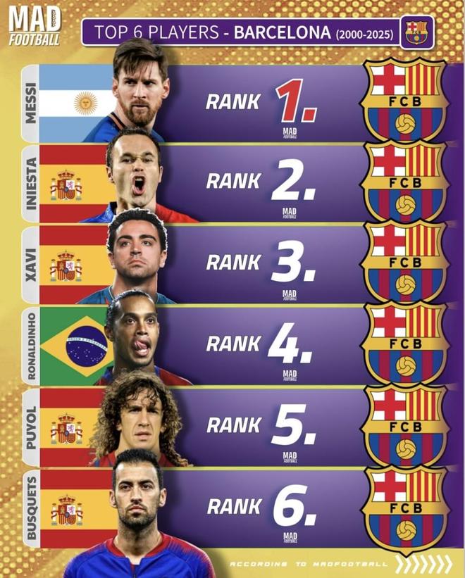 赛前欧超杯传出新动向,巴塞罗那再遭质疑,管理层表态:引发热议,资深球员宣示担当 -玖鼎网站