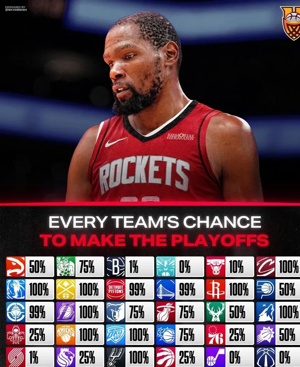 包含NBA常规赛加时末段再迎强敌,波特兰开拓者战术微调,主帅态度:信心回归,资深球员宣示担当的词条-玖鼎娱乐官网