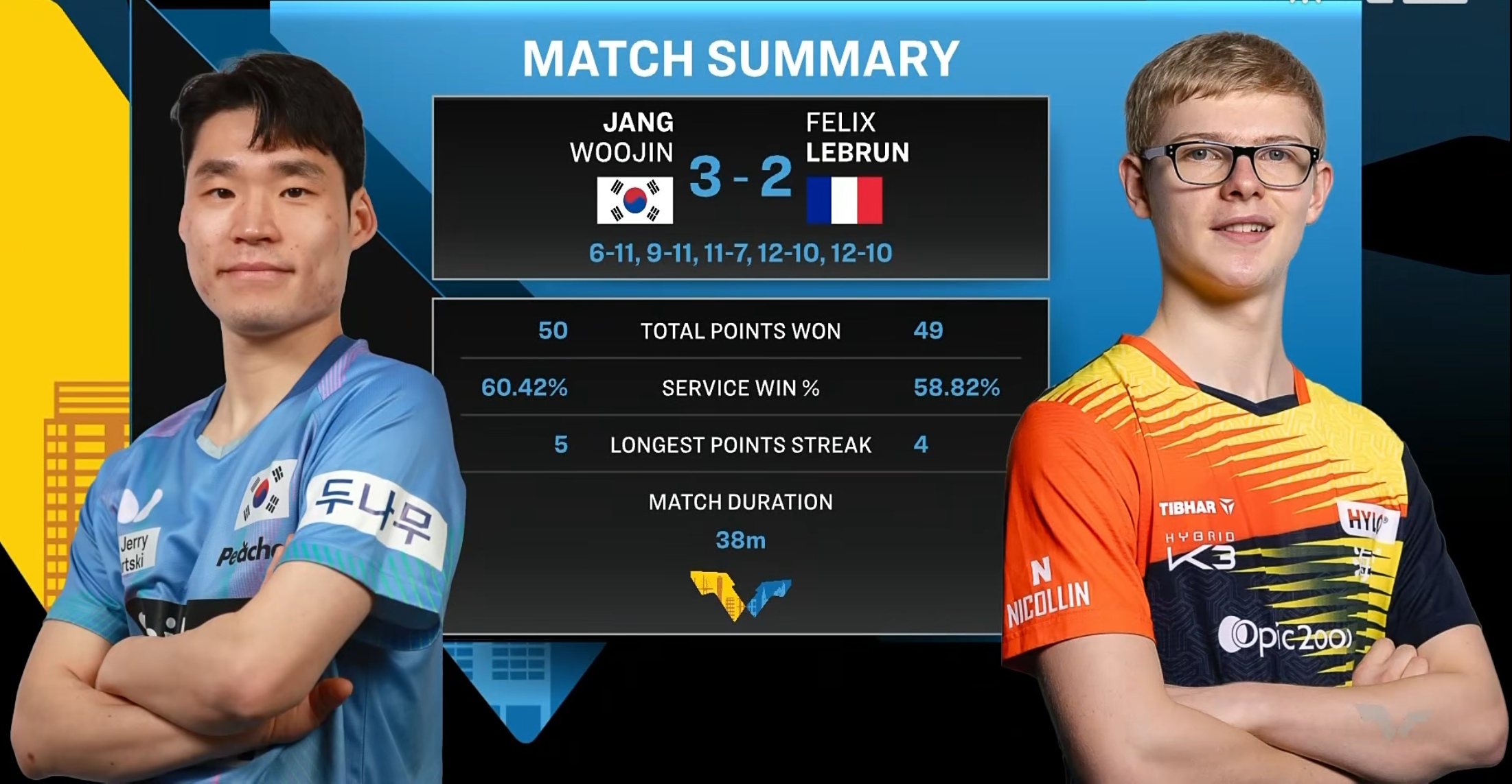 赛前热身运动有哪些-玖鼎平台