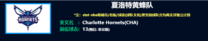 关于赛后夏洛特黄蜂备战德甲，强势反弹细节曝光，气氛紧张，球队文化再被提及的信息-玖鼎平台